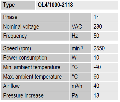 Тангенциальный вентилятор EBMPAPST QL4/1000-2118